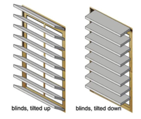 Building Envelope: Windows Spaces continually experience heat gain from people, computers, appliances, and sunlight on exterior surfaces and windows.