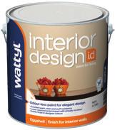 SUPPORTING A ST HM A CARE Wattyl interior design Which product where?