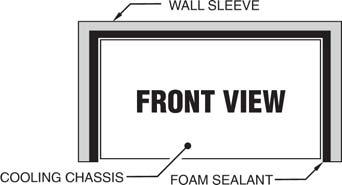 INSTALLATION INSTRUCTIONS EXISTING WALL INSTALLATION 1. Cut an opening in existing wall slightly larger than the wall sleeve. Be sure to locate at least 4 above the finished floor. 2.