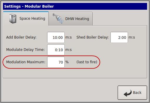 INTRODUCTION HeatNet Control V3 3.x Figure 1 Heat Band This adjustment occurs when the newly added MEMBER boiler enters its ON CALL state (default setting).