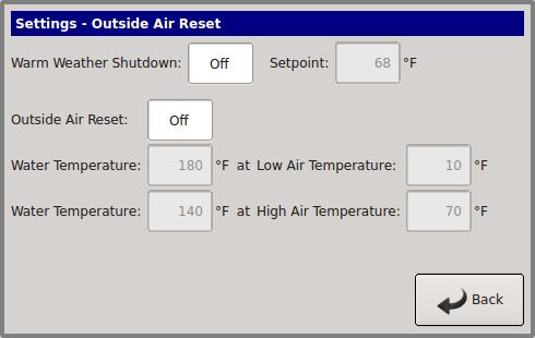 OPTIONAL FEATURES HeatNet Control V3 3.