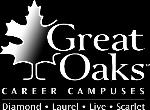 Great Oaks Heating, Ventilating, and Air Conditioning Essential Skills Profile This profile provides an outline of the skills required for successful completion of this career program.