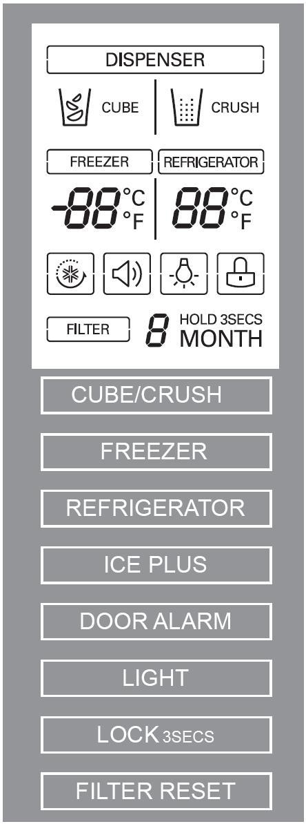 Controls - Temperature When the refrigerator is plugged in, the set temperatures are defaulted to 37 F (3 C) for the refrigerator and 0 F (-17 C) for the freezer.