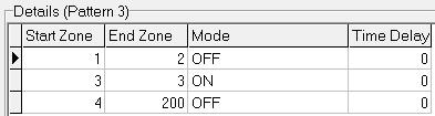 5) Setup ringing pattern 3 for zone 3 5) Using output editor assign modules to correct ringing pattern and set continuous events to 10 which will be used for General fault and General disablement