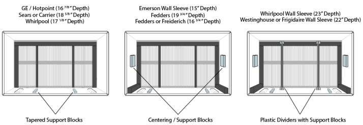 Non-Koldfront Wall Sleeve Types The below diagrams may be used as a reference when installing your Koldfront Through The Wall Air Conditioner into a non-koldfront branded Wall Sleeve.