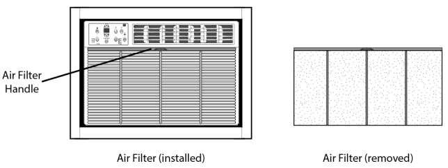 Maintenance Clean the air conditioner and filters regularly to maximize performance and efficiency, and prolong the unit s life.