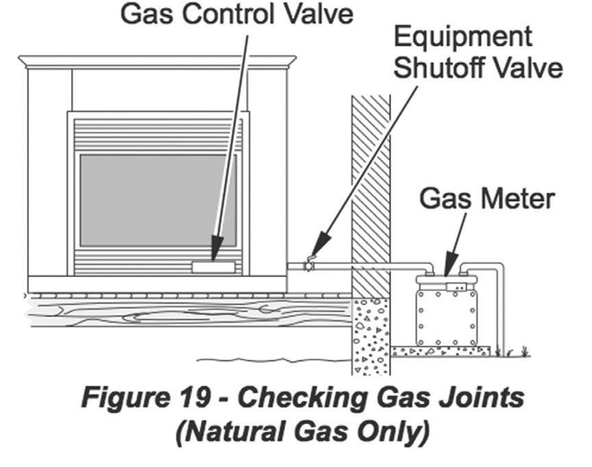 CHECKING GAS CONNECTIONS Installation (cont.) After installing or servicing the heater, test all gas piping and connections for leaks. Immediately correct all leaks.