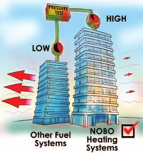 21 22 TEN KEY ISSUES TO CONSIDER WHEN DESIGNING AND SPECIFYING A BUILDING WHICH USES ELECTRIC HEATING. 1.