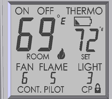 56701-IPI REMOTE RECEIVER INFORMATION cont. THERMO (THERMOSTAT) MODE: This remote feature allows you to thermostatically control the fireplace when hand held remote is set to THERMO mode.