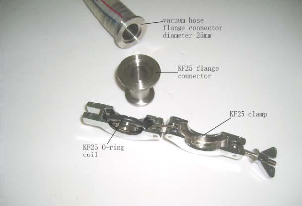 Pump to Freeze Dryer. See Fig 4.5: Fig. 4.5 Vacuum pump Accessories 2.
