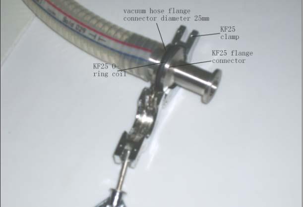 hose. Fig.4.6 vacuum hose and accessories 2) As per instruction shown in Fig. 4.