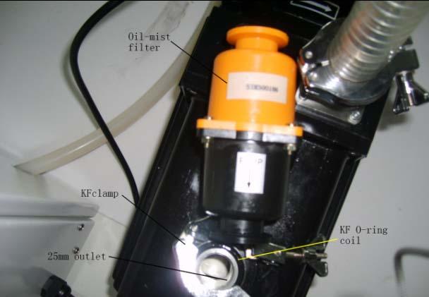 5) Connecting Oil-mist Filter to Vacuum Pump Fig.4.