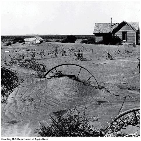 Case in Point: American Dust Bowl Great Plains has low