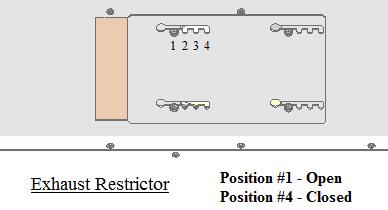 16 Installation (for qualified installers only) Exhaust Restrictor Set the exhaust restrictor to the position shown in the table below.