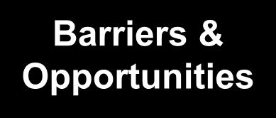 Background Barriers & Opportunities Interventions Outcomes (Progress Indicators) Which