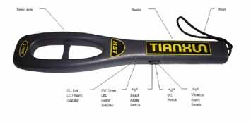 Hand-held Model Number: HST-MD-300/ T2009 MD-300 Description: MD-300 metal detector is a mini-type hand held metal detector, it mainly used for the security inspection in those important places, such