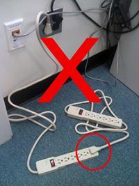 Inspection Check-list - Electrical Extension Cords > Temporary > 90-days Max > Wear and Tear > Not Allowed to Take the Place of