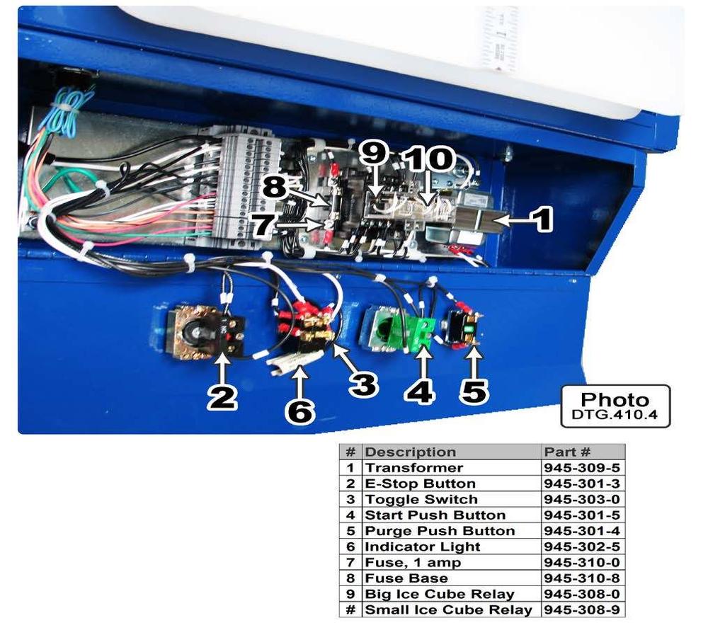Control Box Panel # Description Part # 1 Transformer 945-309-5 2 E-stop Button 945-301-3 3 Toggle Switch 945-303-0 4 Start Push Button 945-301-5 5 Purge Push Button 945-302-4 6 Indicator Light