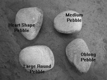 FUEL BED LAYOUT (PEBBLE OPTION) FUEL BED COMPONENTS 1 off Left hand front pebble matrix 1 off Right hand front pebble matrix 1
