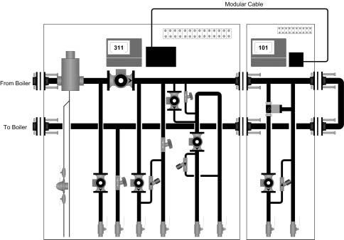 Tools Required ⁵ ₈ and 1¹ ₁₆-inch box wrenches Section 6 Multiple propanel Units For larger or sophisticated systems, you may connect two or more propanel units together. See Figure 6.