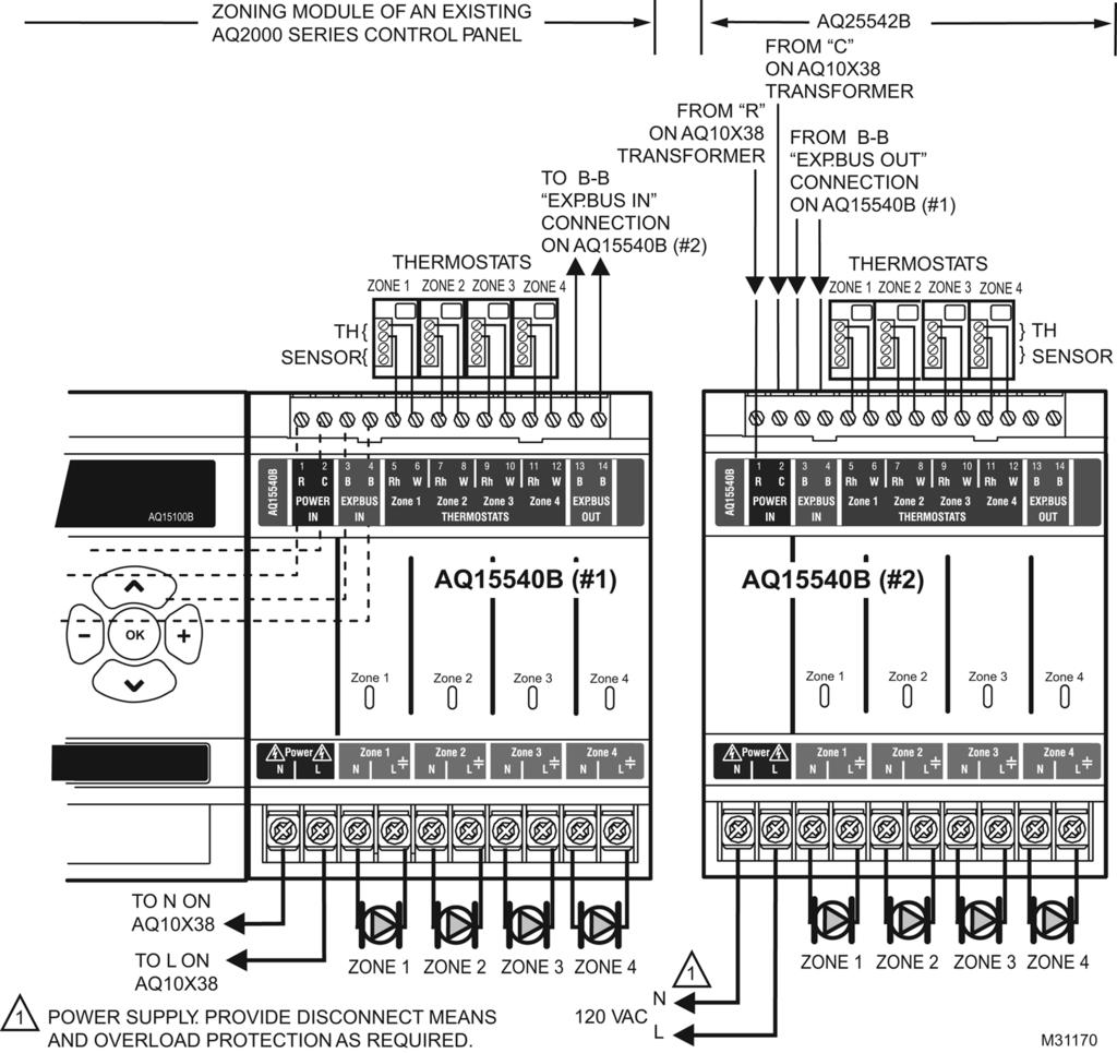 APPENDIX This appendix provides examples for wiring Expansion Zoning Panels to AQ000 Series Control Panels and wiring additional
