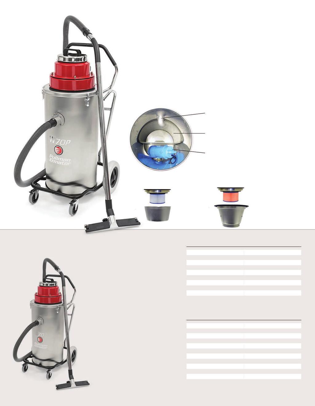 W70 Wet Vacuum and W70P Slurry Vacuum w/pump These 15 gallon wet vacuums are known for their quality, durability, efficiency and long, trouble-free service life.