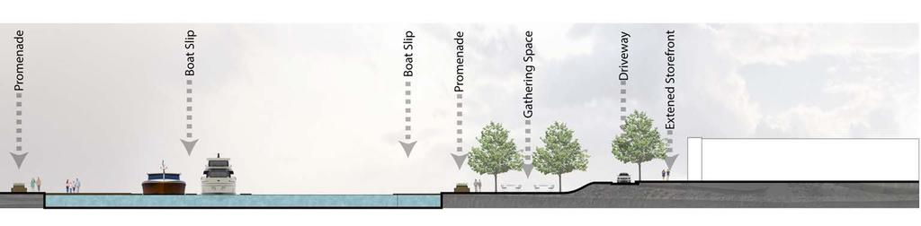 This section shows the extended Ego Alley, the new boat slip areas and raised storefronts It shows the change in elevation from the water's edge to the