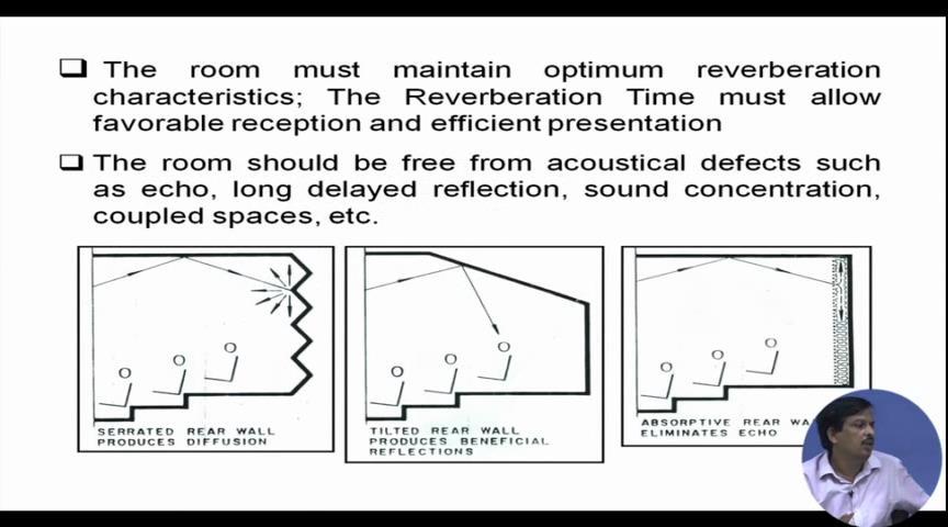 (Refer Slide Time: 24:57) Now, the room must maintain optimum reverberation characteristics, the reverberation time must allow favourable reception and efficient presentation.
