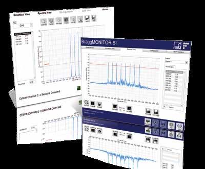 BraggMONITOR DI, BraggMONITOR SI: Specific software for FS22 interrogators Data acquisition and archiving Optical network spectrum visualization Easy and intuitive sensor