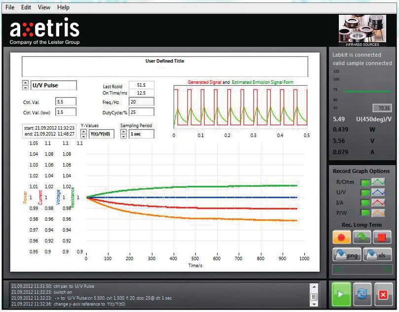 IRS LabKit Faster and easier design-in of Axetris IR Source Very efficient tool for evaluating the ideal drive mode for achieving the best signal/noise ratio Quick and easy start-up and measurement