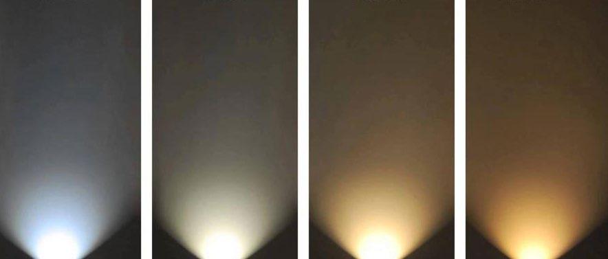STANDARD LED LUMINAIRES Lamp Equivalent Model Length Type Designation FX = New Fixture Application S = Standard Correlated Temperature (CCT)* Rendering Index (CRI) Total Wattage Lumens (Brightness)