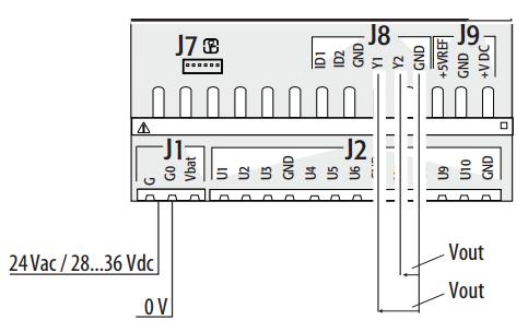 5.7 Analog Outputs The controller features 0-10Vdc and PWM analog outputs without optical isolation, powered directly by the controller. 5.