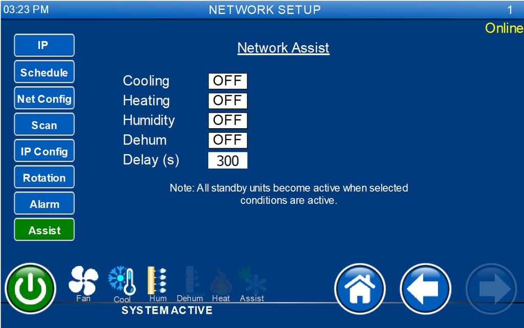 Assist The following network assist functions are supports. Once delay timeout, all standby units shall come online and perform assist function.