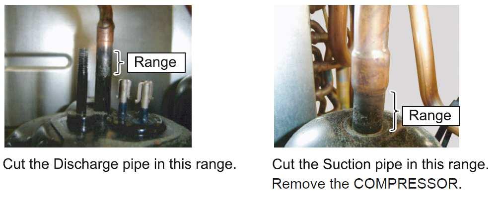 Precautions for installation of compressor.