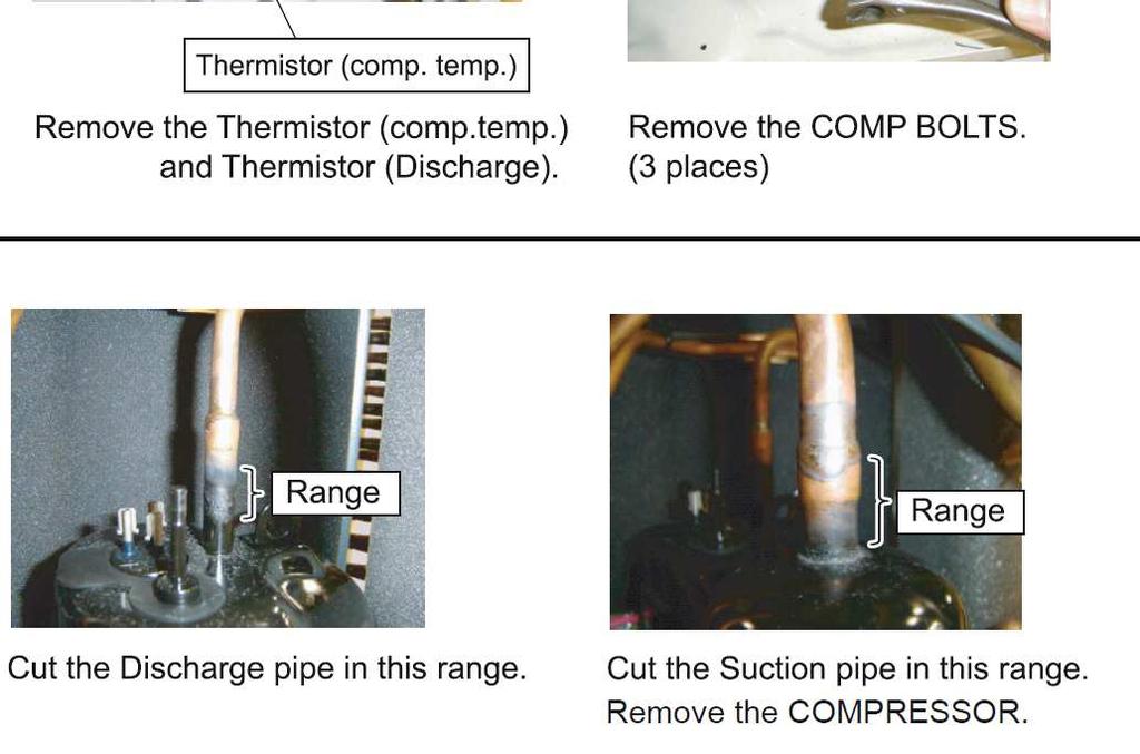Procedure for compressor installation Reverse procedure to removing the compressor.