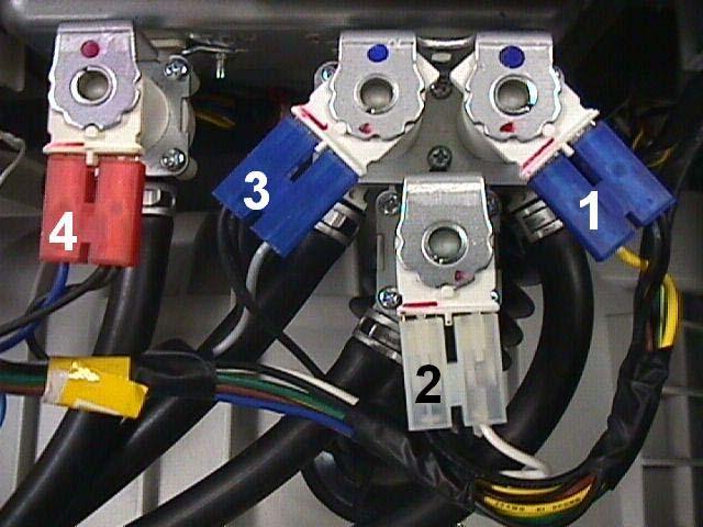 DISASSEMBLY and REPAIR 5. Disconnect the connector from the solenoid. Make a note of the color codes and connections.