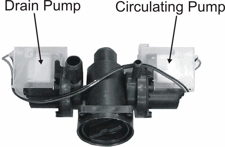 DRAIN PUMP Before performing this operation, verify which version