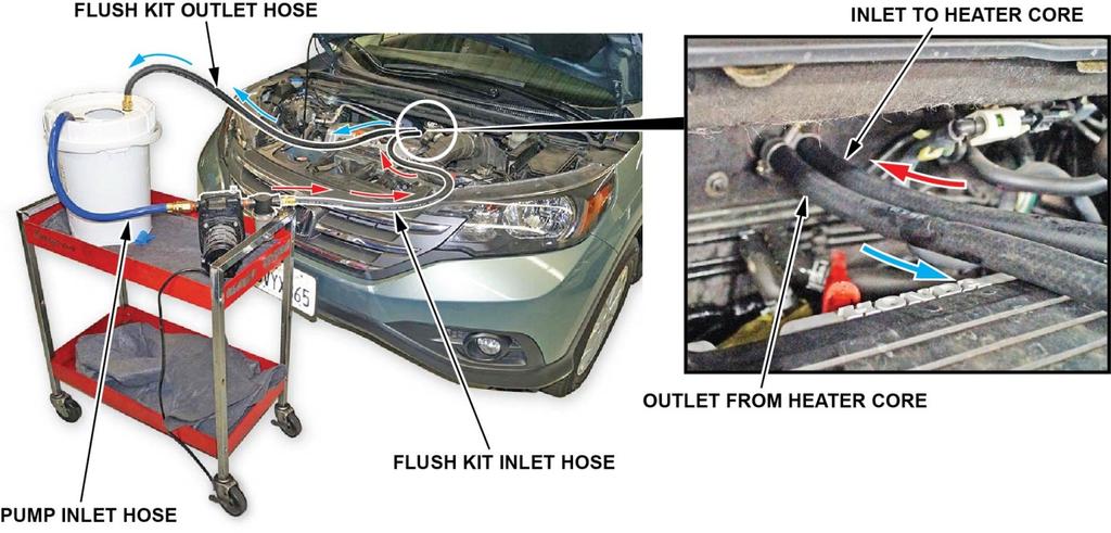 Do not disconnect the hoses from the engine side. Fold the hoses out of the way.