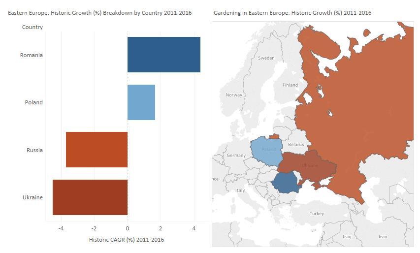 15 Romanians are now buying houses instead of renting Eastern Europe: