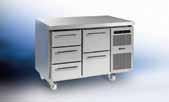 Standard Model As standard Optinal Equipment Temperature range Materials Equipped with GRAM GASTRO 07 Refrigerated Counters Footprint (BxD), mm Height, mm Refrigeration, +2/+12 C Medium, -5/+12 C