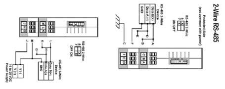 RAPID INFINITYPRO CONTROL USER, OPERATION AND SERVICE MANUAL FIGURE 31: