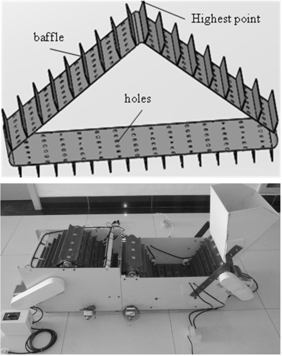 MECHANICAL DESIGN AND RESEARCH 367 Fig. 5. Top cleaning conveyor belt, right actual structure of the prototype a) The number of duck heads out from the conveyor belt is stable.