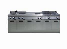 INSTALLATION ACCESSORIES STAINLESS STEEL PLINTHS FRONTAL KICKING STRIPS PNC 206174 206175 206176 206177 206178 206179 WIDTH 200 mm * Except 23 lt fryer 400 mm 800 1000 1200 1600 mm mm mm mm all* all*