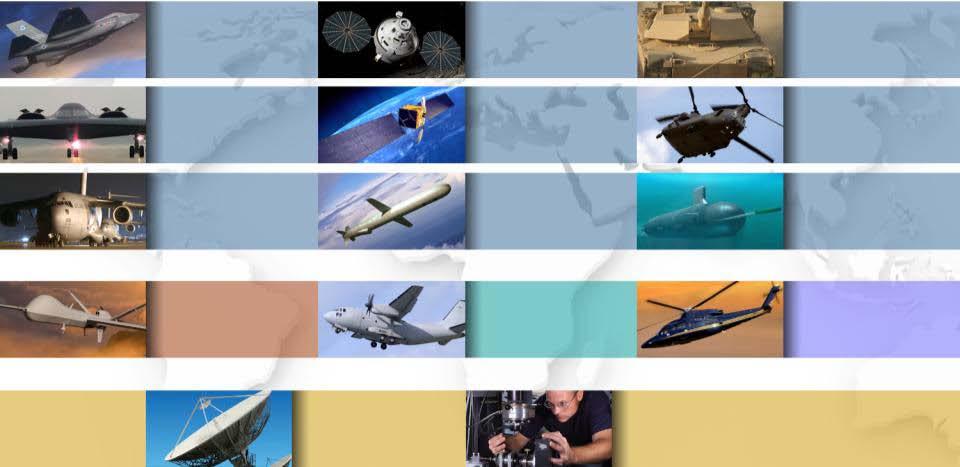 Strong Platform Positions Conventional Defense & Space (Near-Peer Combatant Threats) Fighter/Attack/ Trainer Aircraft 30+ Platforms Human Space 10+ Platforms Surface/Soldier Vehicles 15+ Platforms