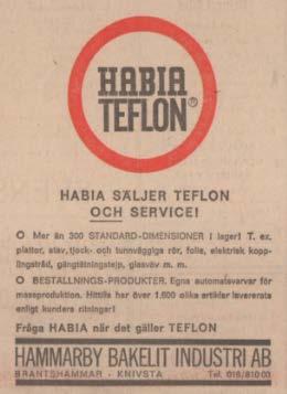1950 1960 Habia sells Teflon and Service : Tubes, wires, components. 1969 1985 First international expansion. 1985 1999 Second international expansion.