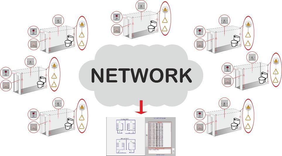 PRODUCT INFORMATION PAGE 7 7 MONITORING OVER IP NETWORKS Leverage existing network infrastructure to save cabling, access awkard locations, etc.