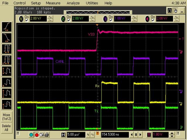 Freq: 100kHz Red: V33 Purple: CANL Figure 4: S is Closed -> V33 Transient at Dominant State (TxD = 0)