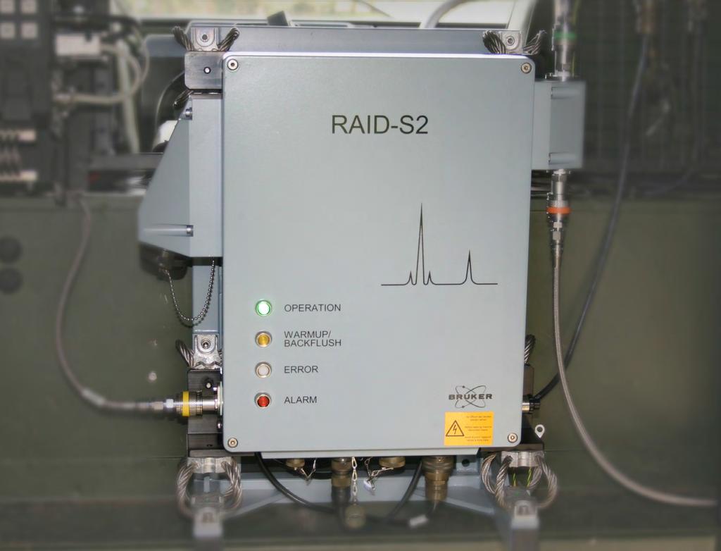 RAID-S2plus at a Glance PRODUCT OVERVIEW Bruker is regarded as the