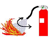 A Aim the extinguisher hose/nozzle at the base of the fire.