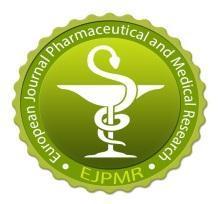 ejpmr, 2017,4(12), 444-448 SJIF Impact Factor 4.161 Research Article EUROPEAN JOURNAL OF European PHARMACEUTICAL Journal of Pharmaceutical and Medical Research AND MEDICAL RESEARCH ISSN 2394-3211 www.